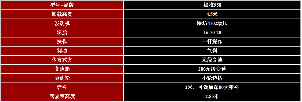 松推958